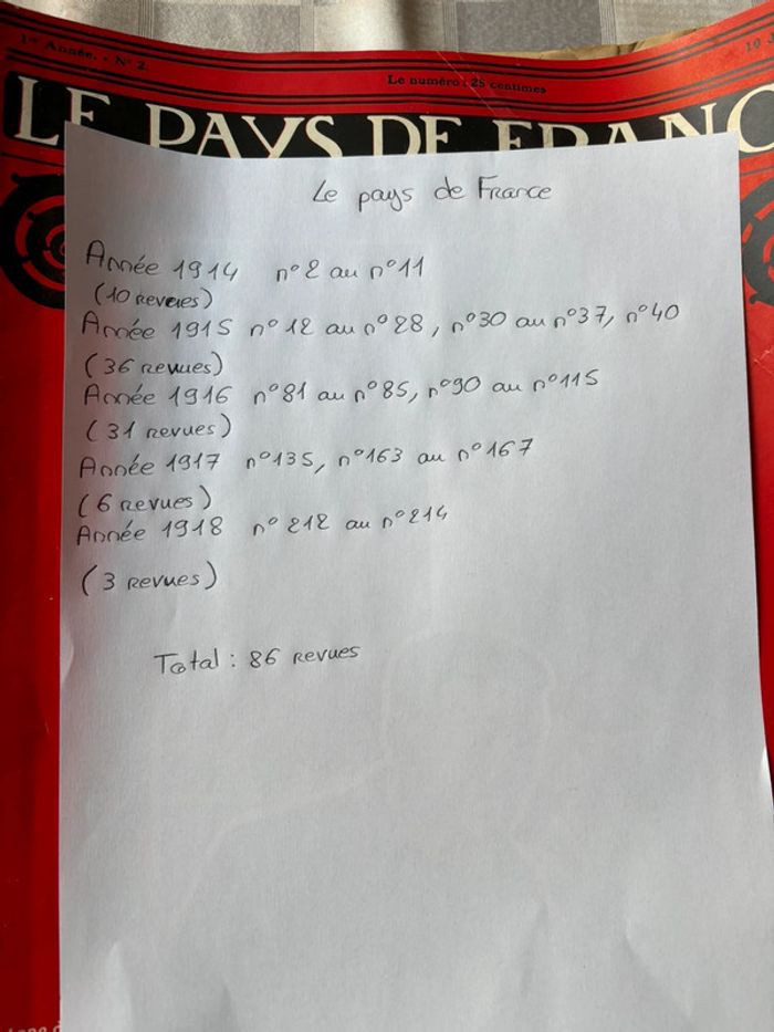 Le pays de France - photo numéro 3