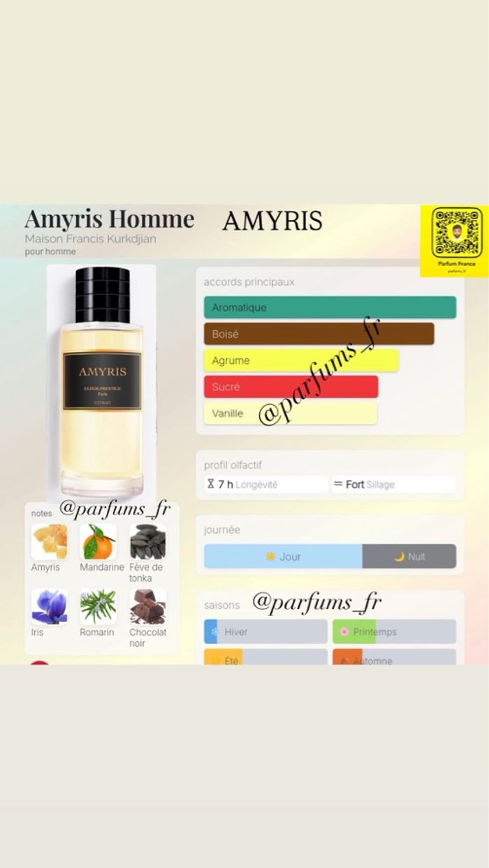AMYRIS parfum - photo numéro 2