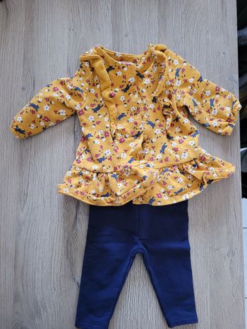 Ensemble du pareil au même