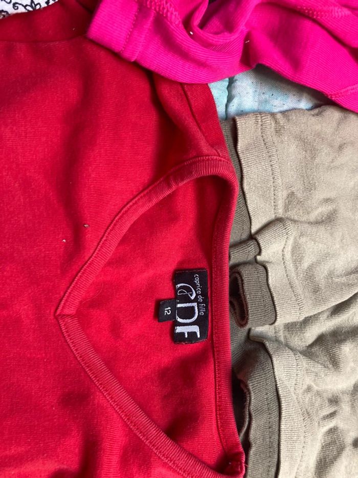 11 habits fille 12 ans - photo numéro 7