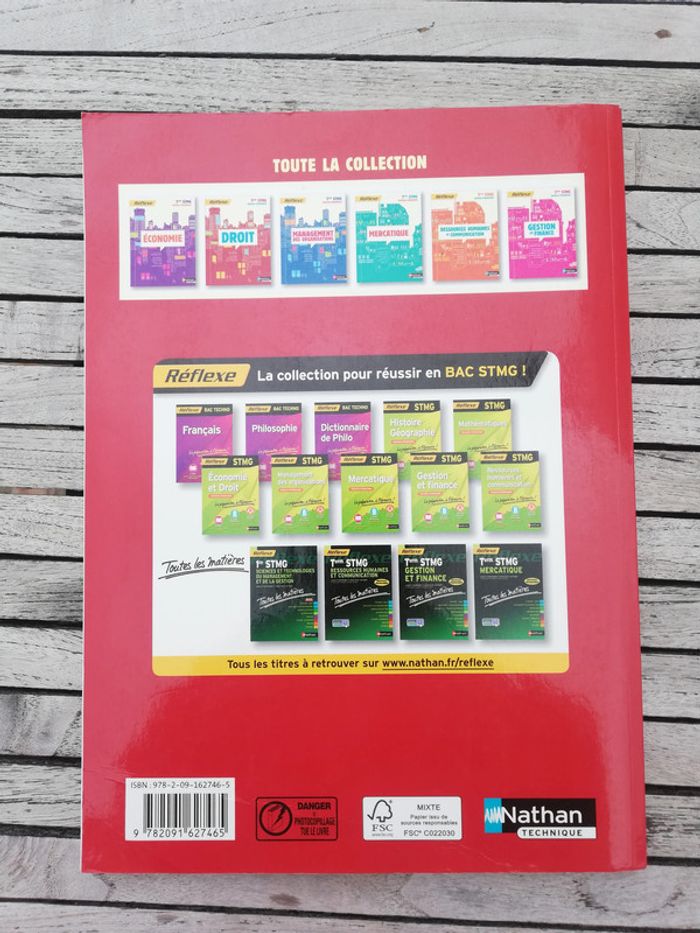 Droit Terminale STMG - photo numéro 2