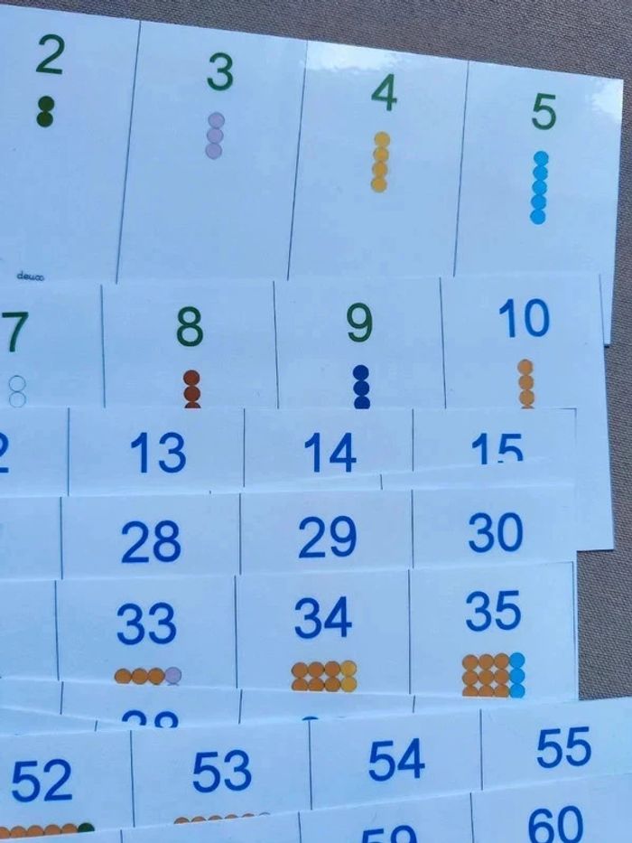 Cartes de nomenclature perles de comptage - photo numéro 3