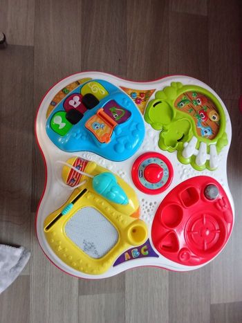 Table d'activités d'apprentissage