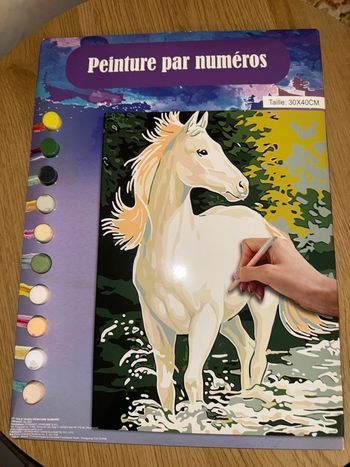 Peinture par numéros