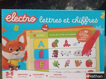 Jeu électro lettres et chiffres