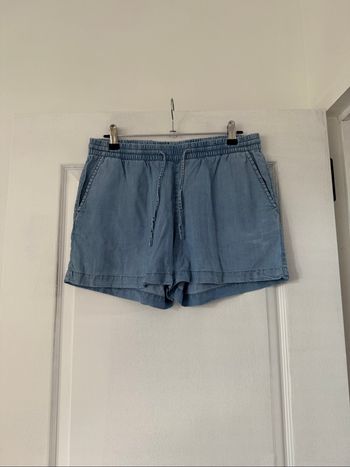 Short fluide