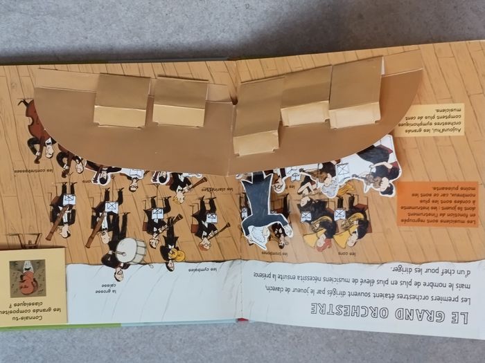 Kididoc : La musique - photo numéro 5